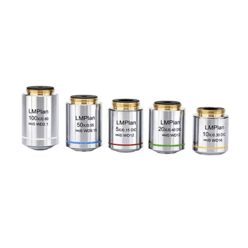 F180 Bright Dark Semiapochromat/Apochromatic Metallurgical Objective