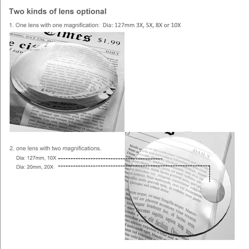 AM-44A 3X,5X,8X,10X or 10X20X Magnifying Glass Lamp Clamp Adjustable