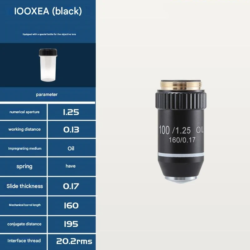 195 Achromatic Microscope Objective Lens RMS 20.2mm