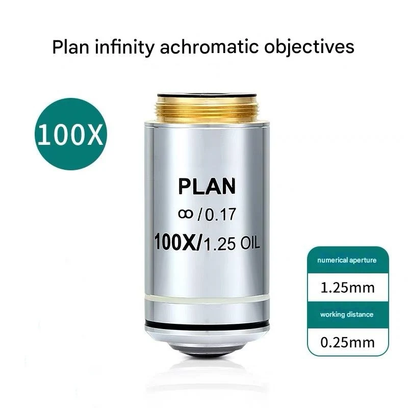 195 Plan Infinity Achromatic Objectives for Olympus Microscopes