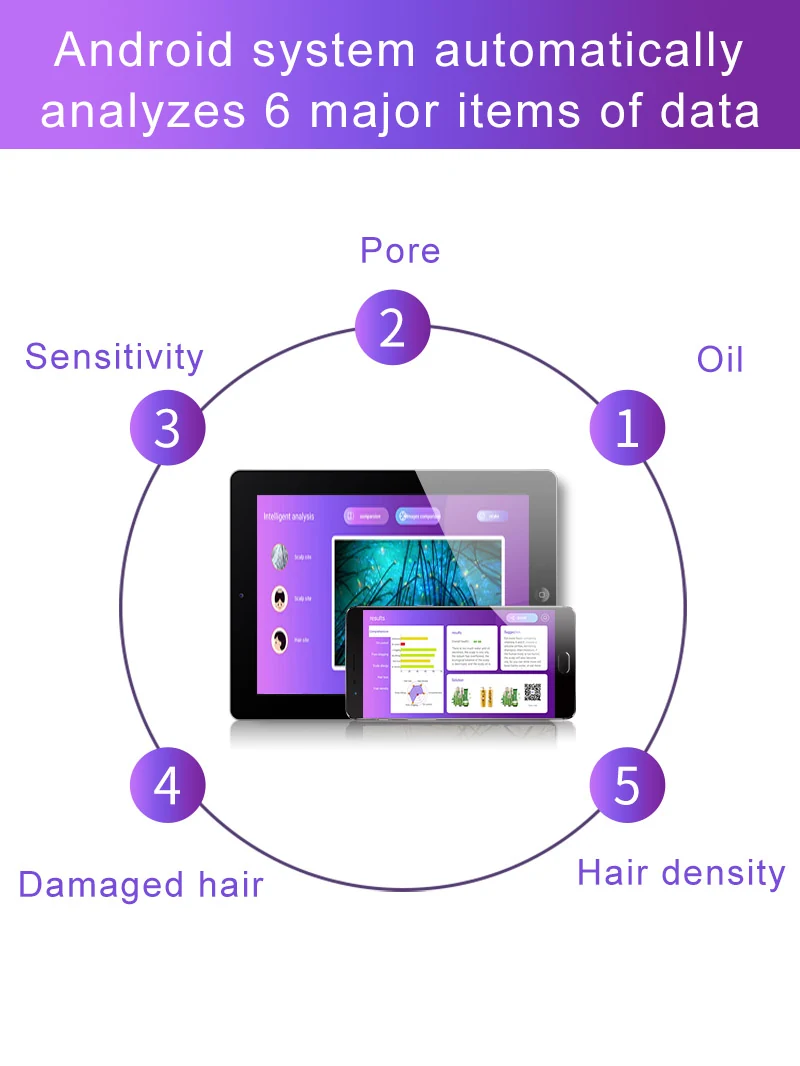HT-BW36 WiFi Digital Microscope for Skin and Hair Analysis