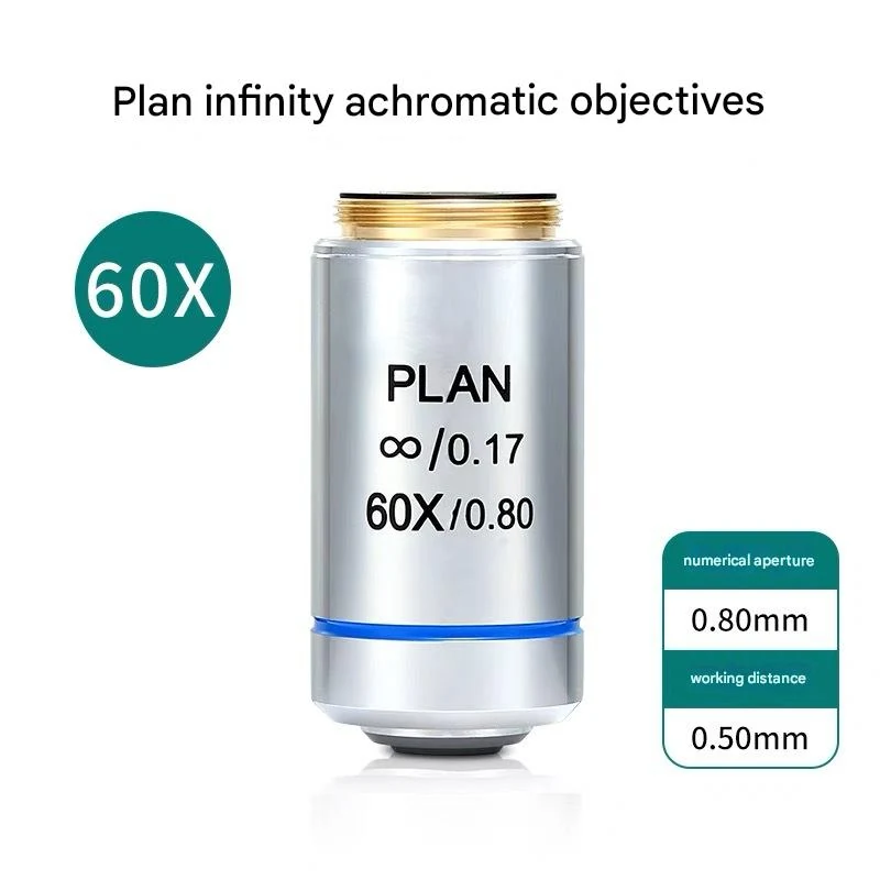 195 Plan Infinity Achromatic Objectives for Olympus Microscopes