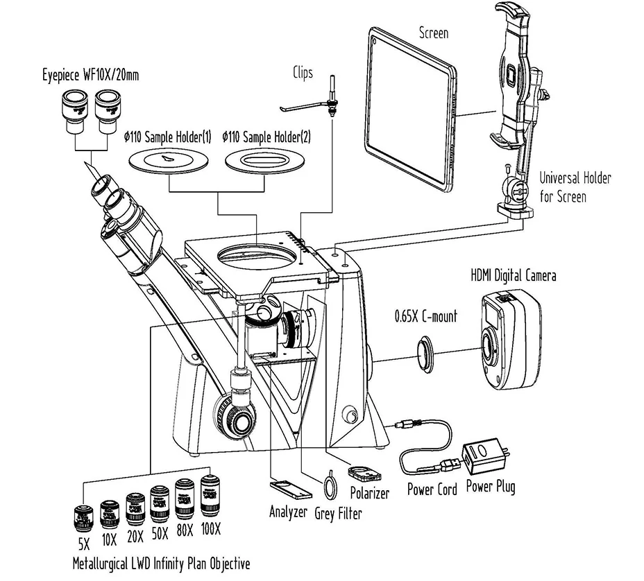 XIM700 Inverted Metallurgical Microscope for Surface Inspection